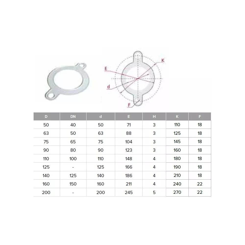 FLAT GASKET D40