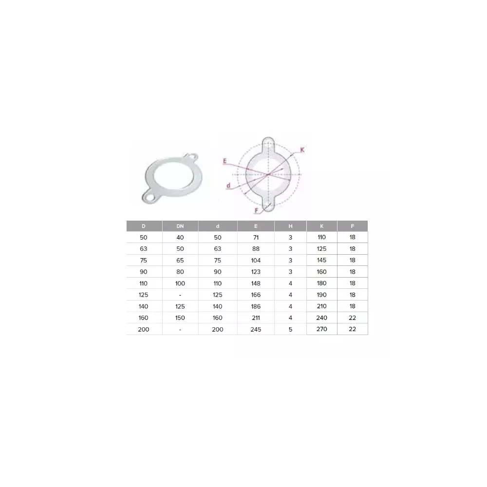 Joint plat bride D50