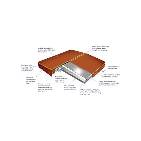 229 x 106 cm Rayon 30 cm couverture thermique de spa  229106R30