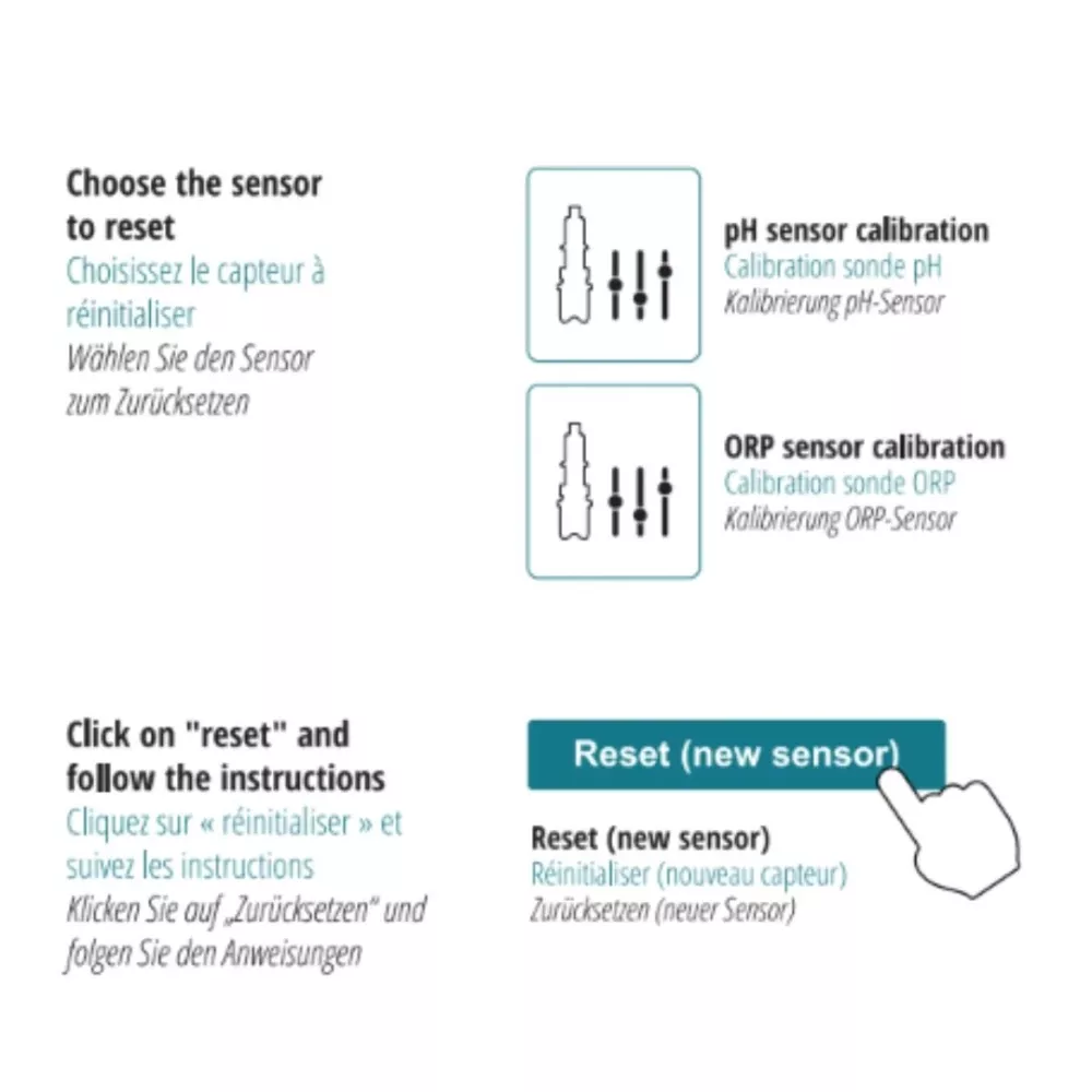 Sonde conductivité (gris) compatible avec ICO pool et ICO spa La so...
