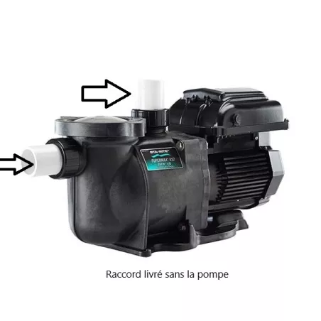 Set de raccord union pompe 50 mm  Ce ensemble de raccord de pompe e...