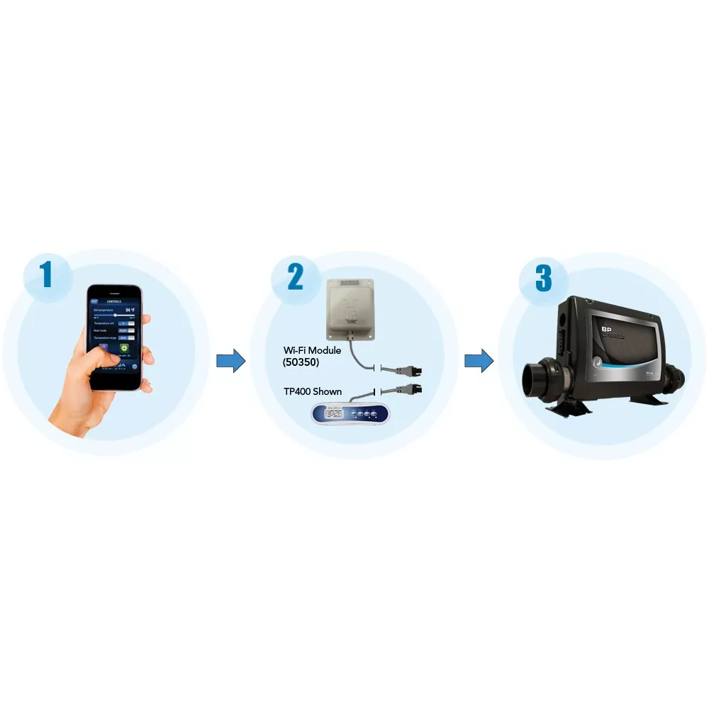 Module Wifi BP2100 Balboa
