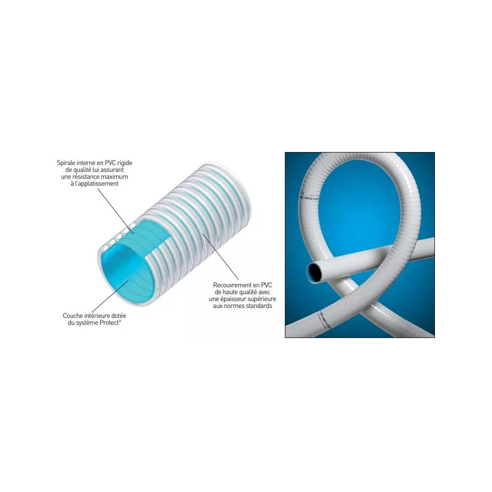 Tuyau flexible 26 x 32mm pour piscine et spa