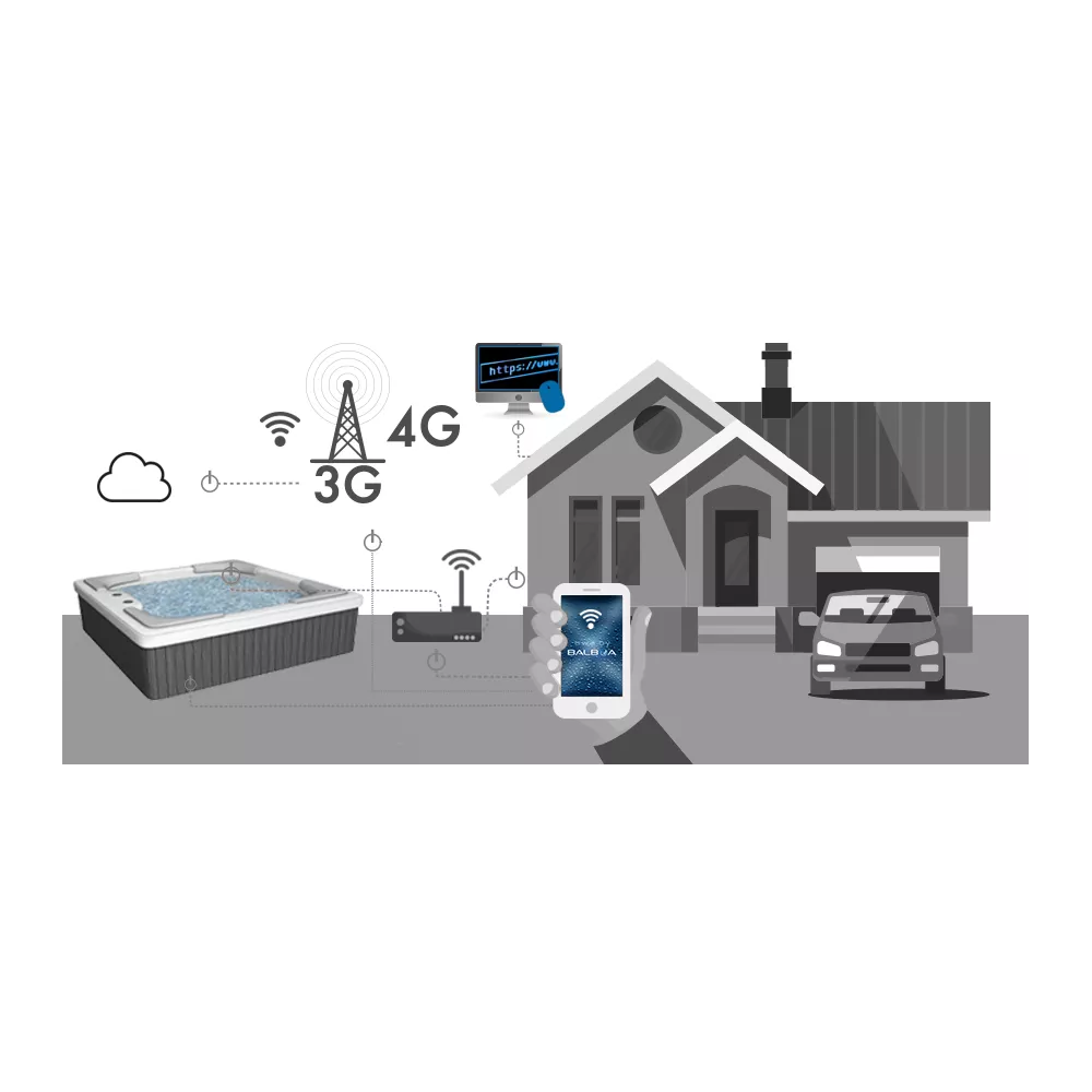 Module Wi-Fi pour système électronique BP  Ce module bwa ™ de Balbo...