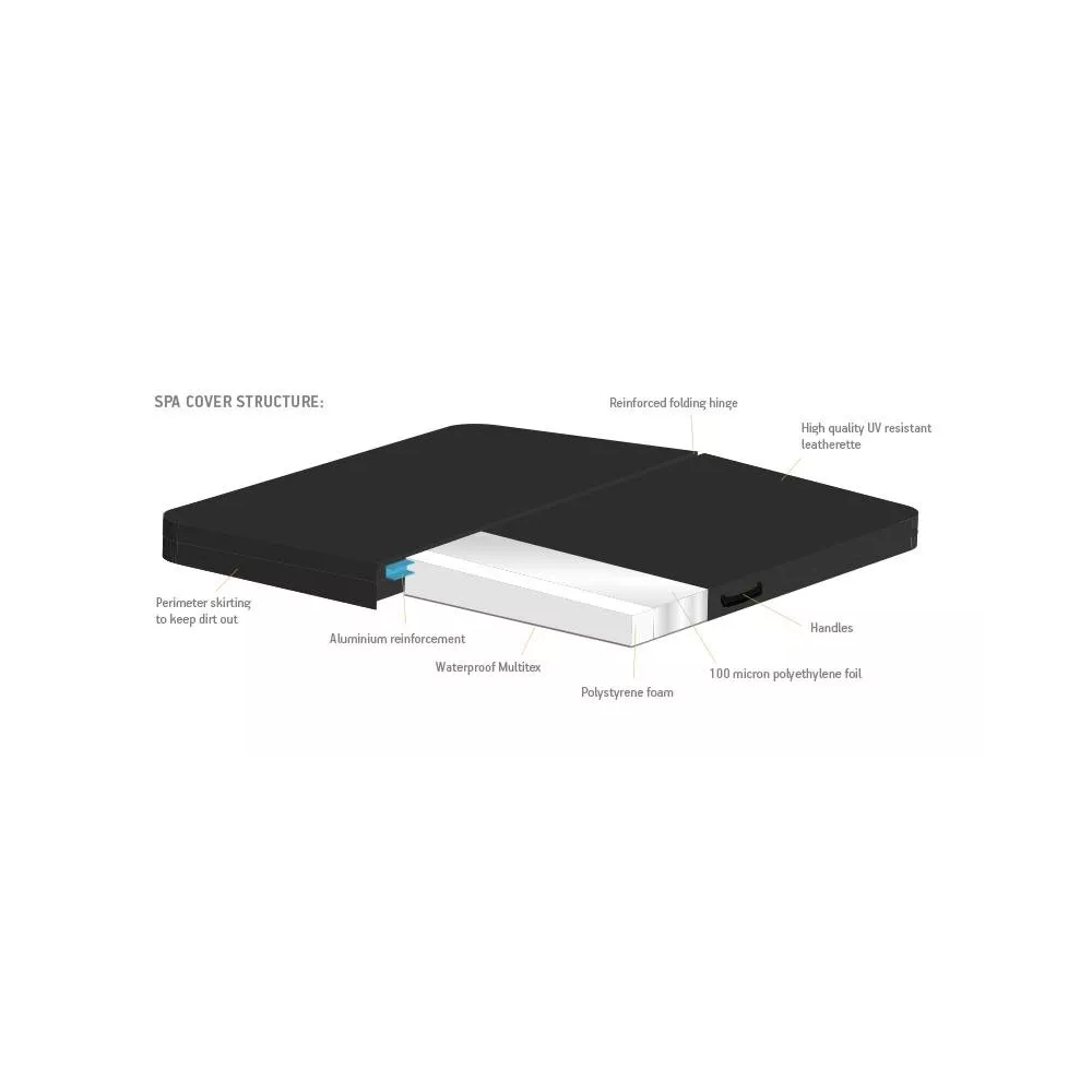 Couverture pour spa 208 cm x 168 cm angle 90° Grey Longueur : 208 c...