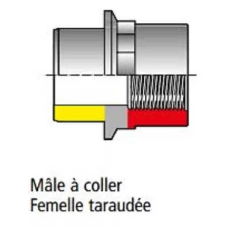 Réduction Embout mixte 50 mm M X 2"F Réduction Embout mixte 50 mm M...