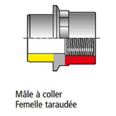 Réduction Embout mixte 63mm M X 1 1/2"F