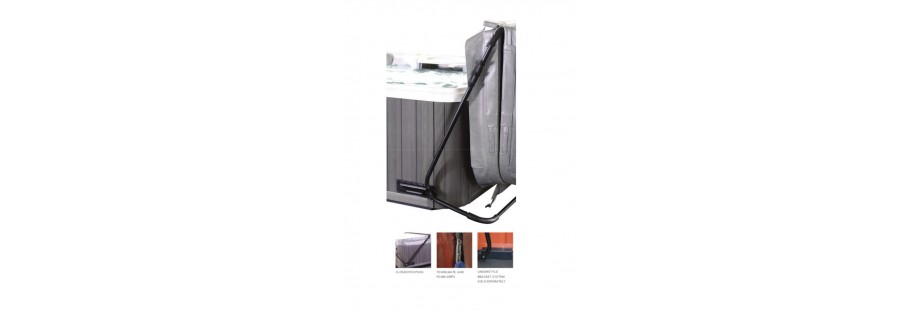 CoverMate II  et Understyle