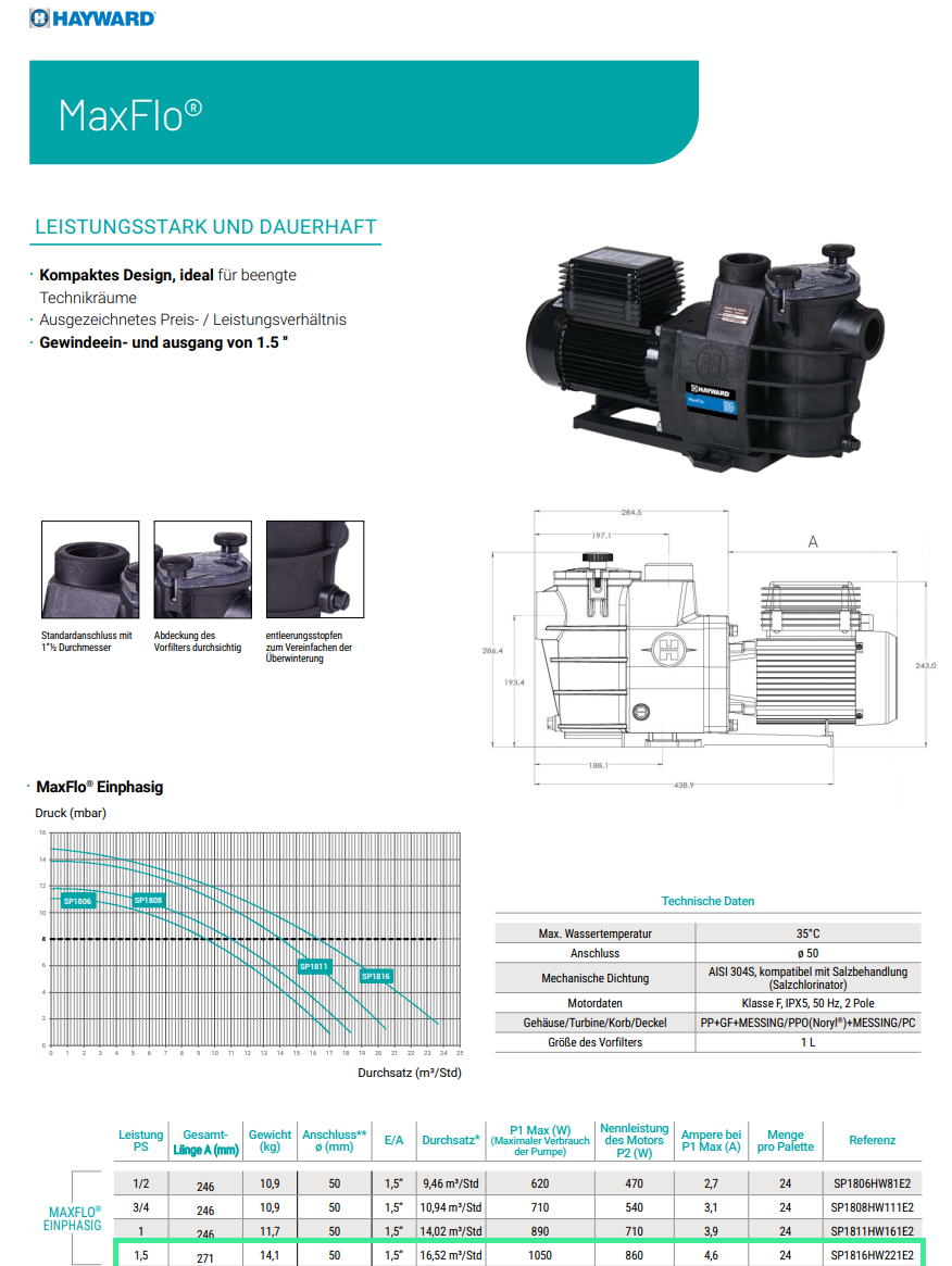 SP1816HW221E2