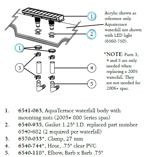 6541-063 cascade sundance