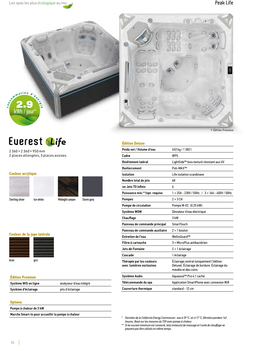 everest caractéristique