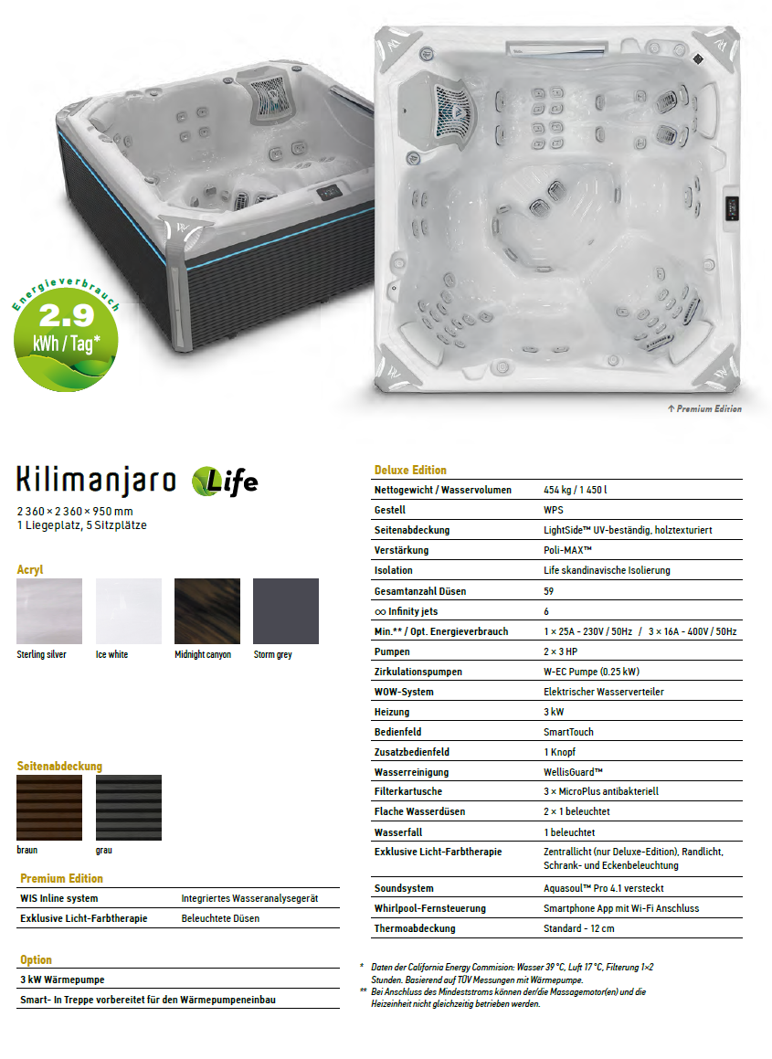 kilimanjaro wellis spa